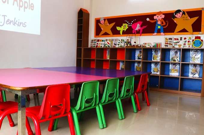 How to Choose the Best Kids School Near Me